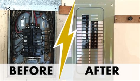 cost of replacing outside electrical box|replacing a breaker box cost.